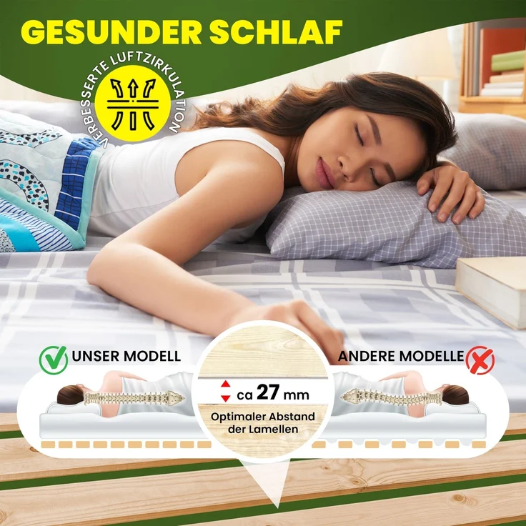 Coemo Rollrost ROMO 120×210 cm, Lattenrost aus Massivholz, 22 Leisten – Bild 5