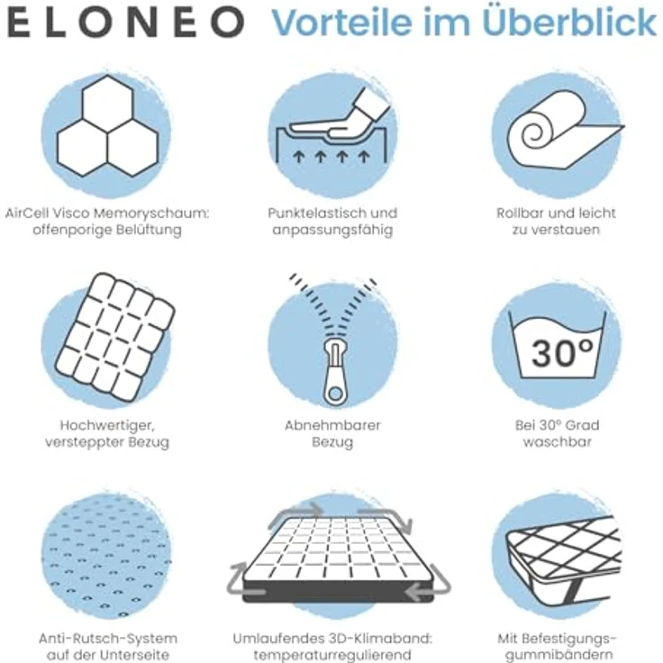 maxVitalis Viskoelastischer Matratzen-Topper, Orthopädische MemoryFoam Matratzenauflage, Viscoauflage für Matratzen & Boxspringbett, inkl. Aloe Vera Bezug (100x200 cm, Viskoschaum 4 cm) – Bild 6