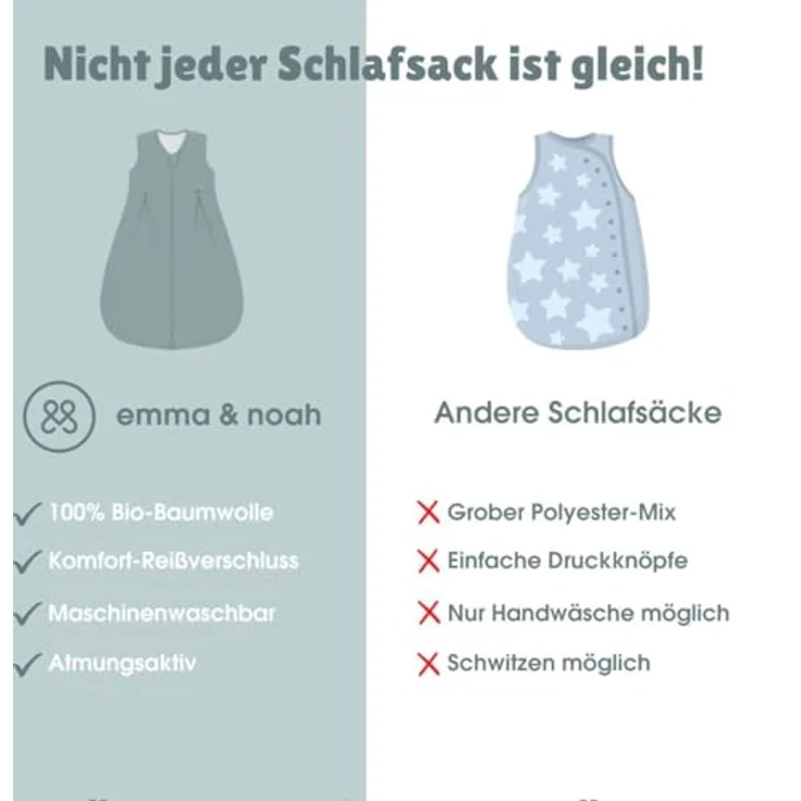 emma & noah Babyschlafsack Schlafsack 1.0 TOG, Rund, Strampelsack, Schlafsack für Neugeborene – Bild 6