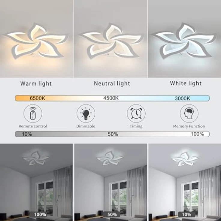 Comely Deckenlampe Led, Deckenleuchte Dimmbar, 40W 4200LM 3000k-6500k Mit Fernbedienung/APP, Moderne Deckenlampe für Wohnzimmer, Schlafzimmer, Kinderzimmer – Bild 9