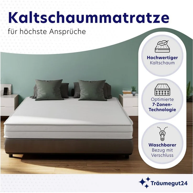 Kaltschaummatratze AquaFlex - 7-Zonen Wendematratze mit zwei Liegeseiten H2&H3, Träumegut24, verschiedene Größen, Höhen und Härtegrade – Bild 3