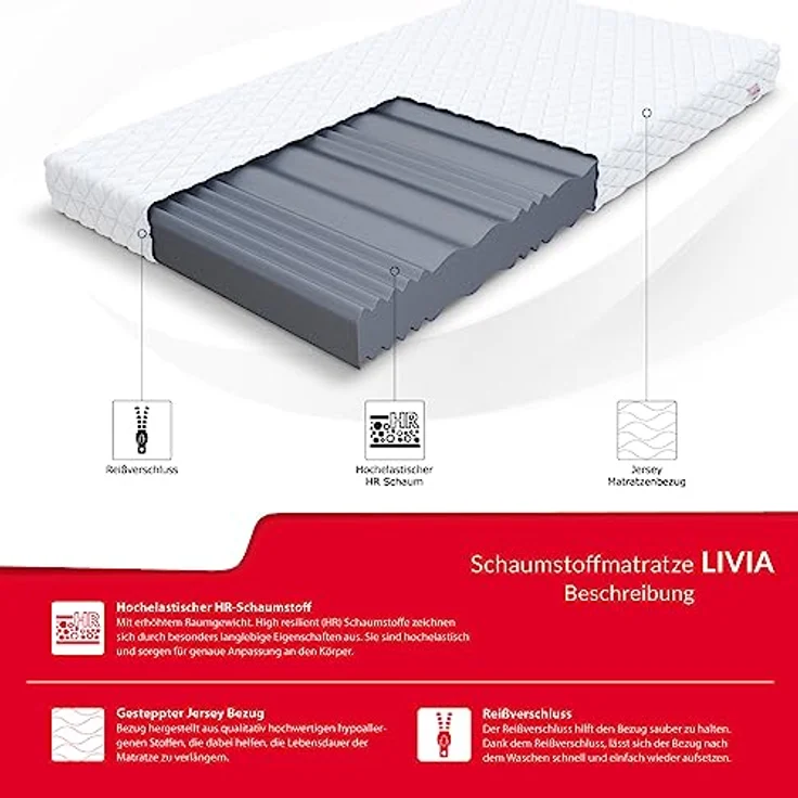 FDM Livia Matratze 160x200 cm Schaumstoffmatratze Härtegrad H3 11 cm Höhe Profilierter Schaum 7-Zonen Hochelastischer HR T25 mit Wellenschnitt Polyester – Bild 4