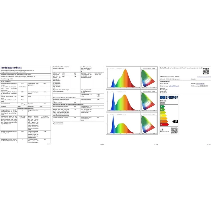 LED Licht-Panel "CKP-16 CCT" 230V, 16W, 3000/4000/6200K, Ø 170mm – Bild 6