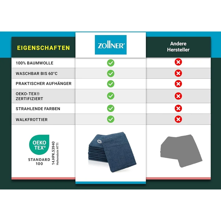 ZOLLNER 10er-Set Waschhandschuhe, Baumwolle, 16x21 cm, 400g/qm, marine (dunkelblau) – Bild 6