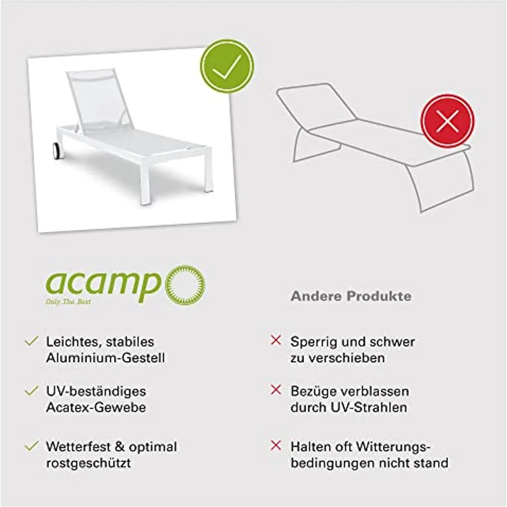 acamp Rimini Liege snow 198 x 60 x 35 cm – Bild 7