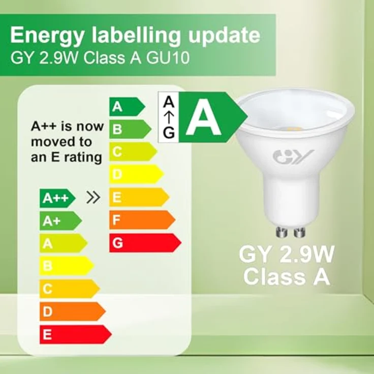 GY GU10 LED Neutralweiss Lampe 2,9W 520 lúmenes 4000K Neutralweiß Glühbirnen, 50W lampe ersetzt, Abstrahlwinkel 110° Leuchtmittel, Nicht Dimmbar Energiesparlampe, 5er-Pack – Bild 6