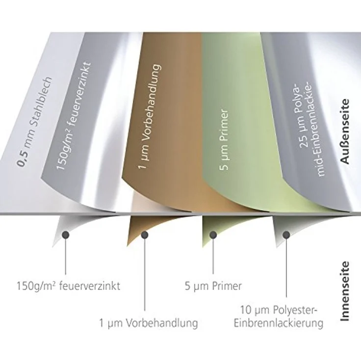 Biohort Freizeitbox, 160: 160 x 79 x 83 (b x t x h) cm, quarzgrau-metallic – Bild 5