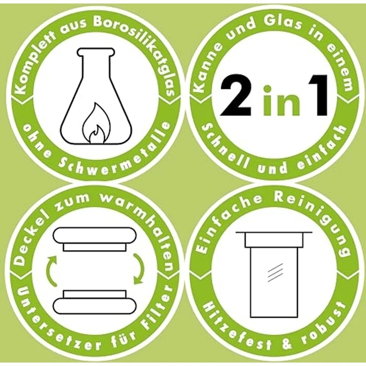Goodwei Teeservice Teezubereiter aus Glas mit Filter und Deckel – Teetasse & Teekanne (1-tlg), 1 Personen, Borosilikatglas – Bild 4