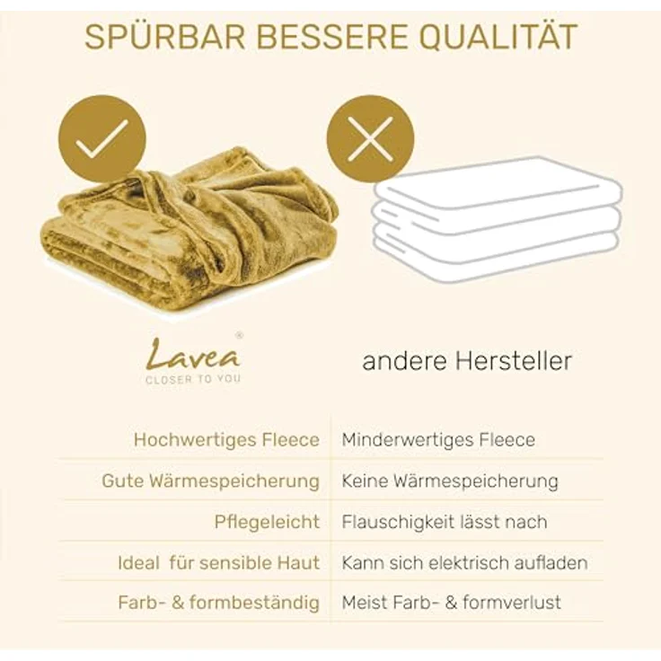 Wohndecke Kuscheldecke, Fleecedecke, Wolldecke flauschig und weich, Lavea, Sofadecke, Atmungsaktiv & Hautfreundlich, Decke – Bild 4