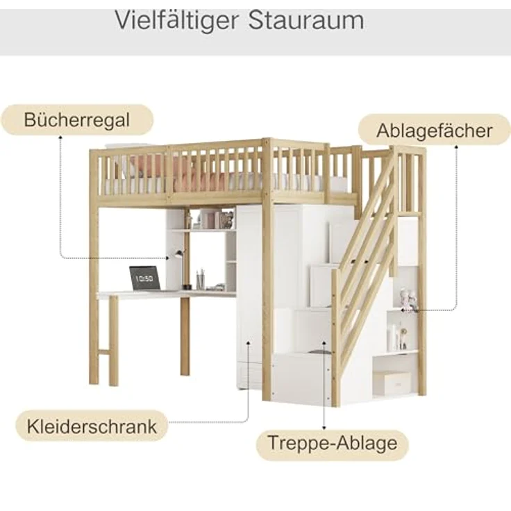 Odikalo Jugendbett Kinderbett Hochbett Kleiderschrank Regal Tisch Treppe 90x200cm – Bild 6