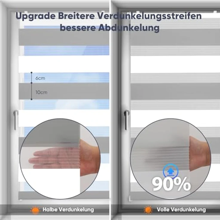 Sekey Doppelrollo Klemmfix ohne Bohren für Fenster, Zweifarbig Doppelrollo 70 cm breit, Duo Rollo Jalousie Sonnenschutz, 70x210cm, Weiß & Grau – Bild 2