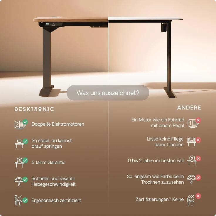 Höhenverstellbarer Schreibtisch - Höhenverstellbar Elektrisch mit Flüsterleisem Dual-Motor & Touchscreen - Hohe Tragfähigkeit - Stehtisch von Desktronic, Schwarz + Nussbaum, 180x80 cm – Bild 5