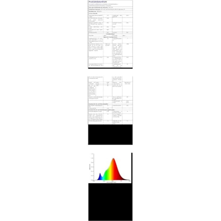 NCC-Licht LED Linienlampe S14s, 16W (120W), 1400lm warmweiß 2700K, 100cm, 330° – Bild 2