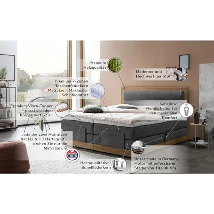 Belanoti Boxspringbett MODELA (Boxspringbett 180x200 elektrisch verstellbar Bett 180x200 mit Motor, 7-Zonen Taschenfederkern Matratze inklusive Visco Topper), in der Farbe Anthrazit H2/H3 Polsterbett Motorbett mit Eiche – Bild 6