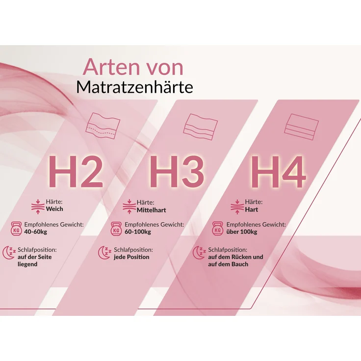 Schaummatratze mit abnehmbarer Abdeckung, Höhe 22 cm, Kaltschaum Matratze H2, Antiallergischer Bezug, Visco Schaum - 200 x 200 cm - DIVO - APRI – Bild 4