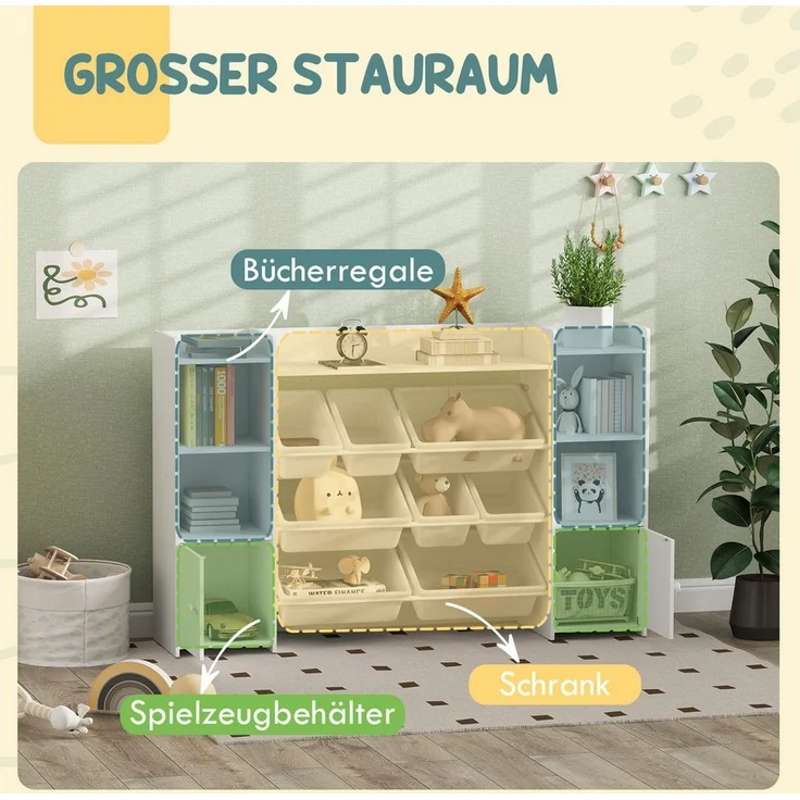 AIYAPLAY Kinderregal Kinder-Aufbewahrungsregal mit 8 herausnehmbaren Boxen, Spielzeugkiste 1-tlg, für Kinderzimmer, Kindergarten, Weiß – Bild 3