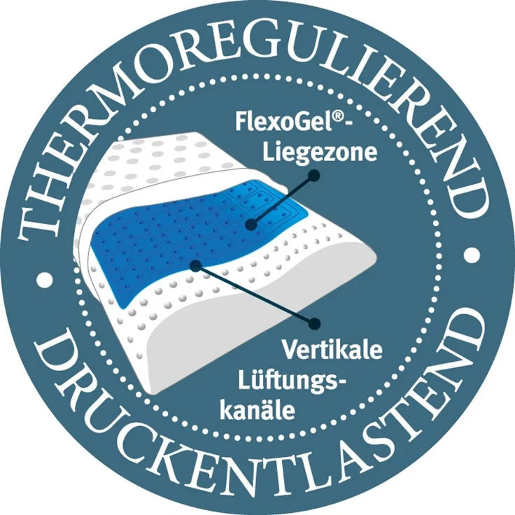 Paradies FlexoGel-Kissen Relax – Bild 2