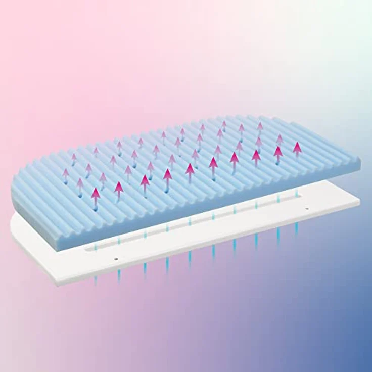 Babybay 'Medicott Wave' Komfortschaumkernmatratze für Maxi und Boxspring – Bild 4