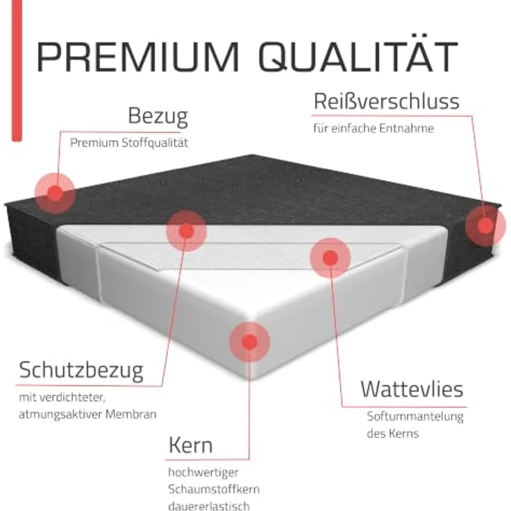 bomoe Outdoor Loungekissen Palettenkissen mit waschbarem Bezug, UV-Schutz und wasserabweisender Oberfläche, in verschiedenen Farben verfügbar – Bild 2