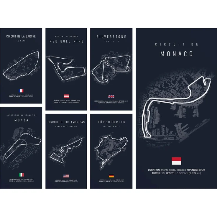 JUSTGOODMOOD Poster Formel 1 Kalender 2026 Strecken Großer Preis von Silverstone Daytona L, Nürburgring (1 St) – Bild 1