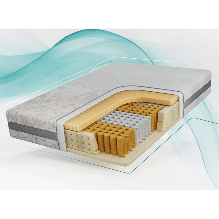 Taschenfederkernmatratze H3 – 7 Zonen Rollmatratze, abnehmbarer waschbarer Bezug, für Allergiker geeignet, Latex - 120 x 200 cm - TENE - APRI – Bild 1