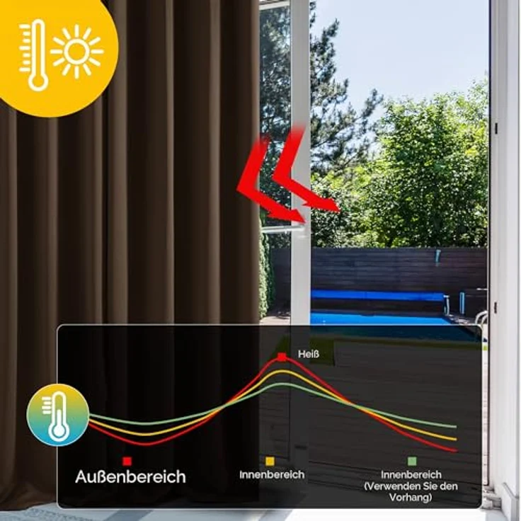 Deconovo Blickdichter Verdunkelungsvorhang UV-Schutz Thermovorhang Braun | 1 Stück, H160 x B132 cm, Verdunkelungsgardinen, Thermovorhang, Hitzeschutz, Sichtschutz für Wohnzimmer und Schlafzimmer – Bild 2