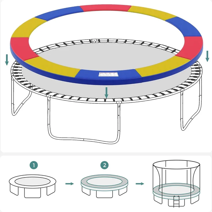 SONGMICS Trampolin Randabdeckung, 100% UV-beständig, Reißfest, PVC, Bunt, 366,0 cm – Bild 7
