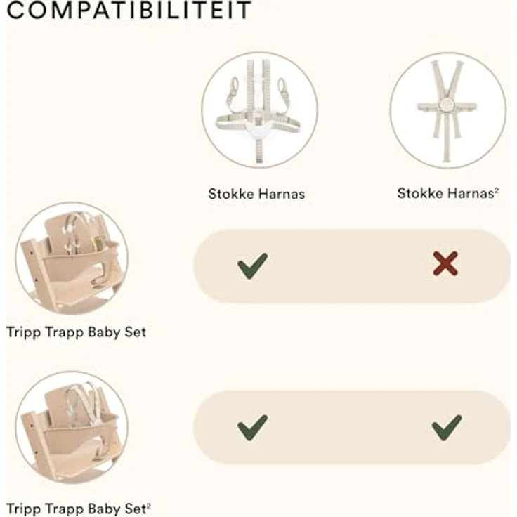 Stokke Haltegurt für Tripp Trapp Hochstuhl - Kollektion 2025 – Bild 4