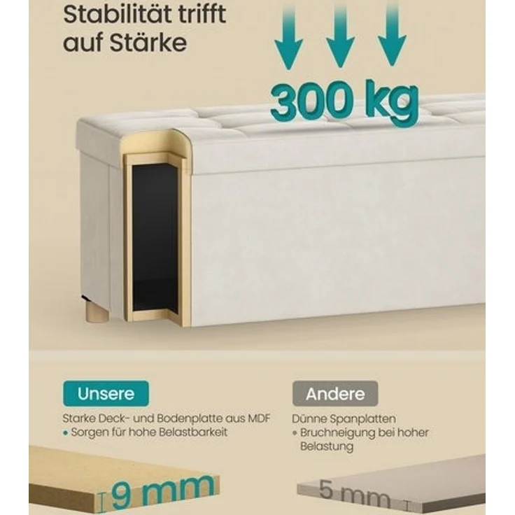 SONGMICS Sitzbank mit Stauraum, Hocker faltbar, 38 x 110 x 40 cm, Aufbewahrungsbox mit Deckel, Fußhocker 112 L, Samt, bis 300 kg belastbar, Flur Wohnzimmer Schlafzimmer – Bild 5