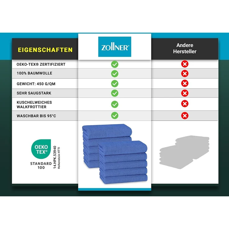 ZOLLNER 10er Set Handtücher, 100% Baumwolle, 50x100 cm, royal – Bild 6