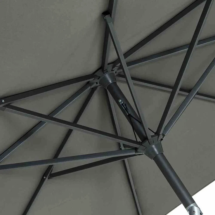 Avio Mittelstockschirm anthrazit/olive 250x250cm – Bild 8
