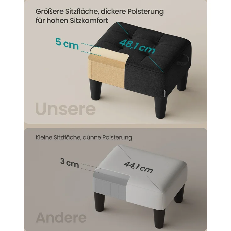 SONGMICS Sitzhocker, Fußhocker, Leinenimitat, Hocker, Dicke Polsterung, bis 150 kg belastbar, für Wohnzimmer Schlafzimmer Eingangsbereich, tintenschwarz – Bild 4
