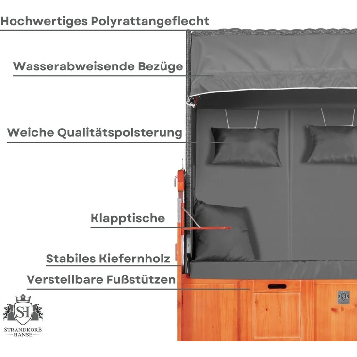 Strandkorb Hanse Ostsee Klassik XXL 2,5 Sitzer - Anthrazit Uni, 160 x 166 x 78 cm – Bild 6
