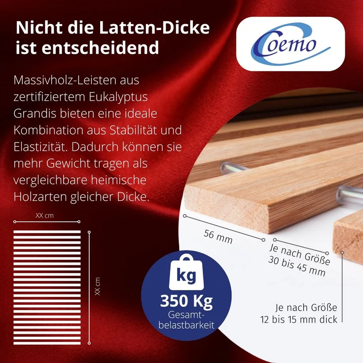 Coemo Rollrost DELUXE 70 x 190 cm Rolllattenrost 21 massive Leisten – Bild 4