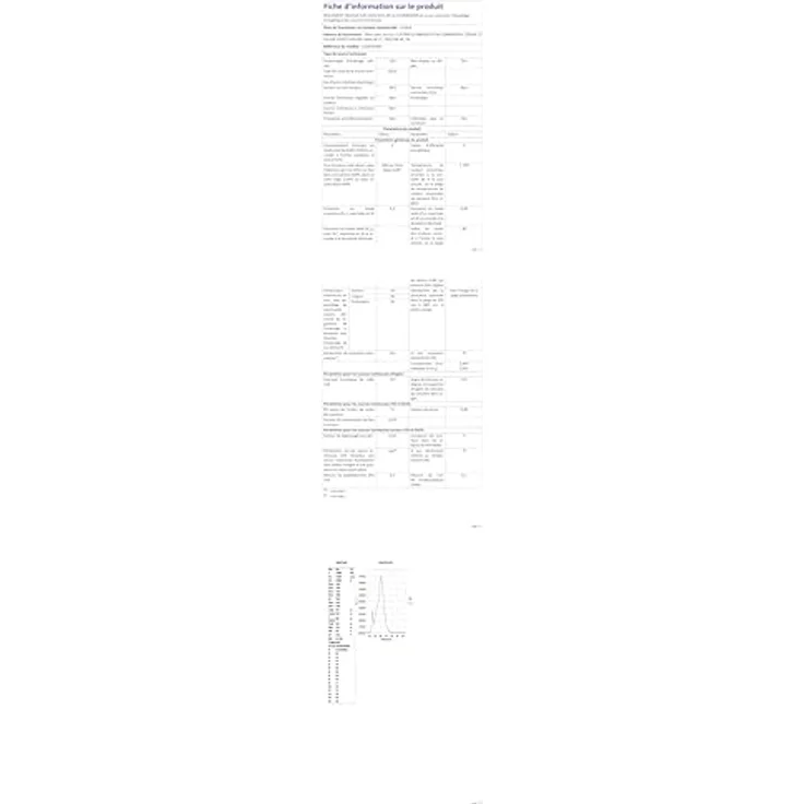 Linkind Dimmbar 5.7W GU10 LED Lampen, ersetzt 75W Lampe, 2700K Warmweiß Reflektorlampe GU10 Spot, 110° breite Abstrahlwinkel 560Lm Leuchtmittel PAR16 LED, 5 Stück – Bild 12