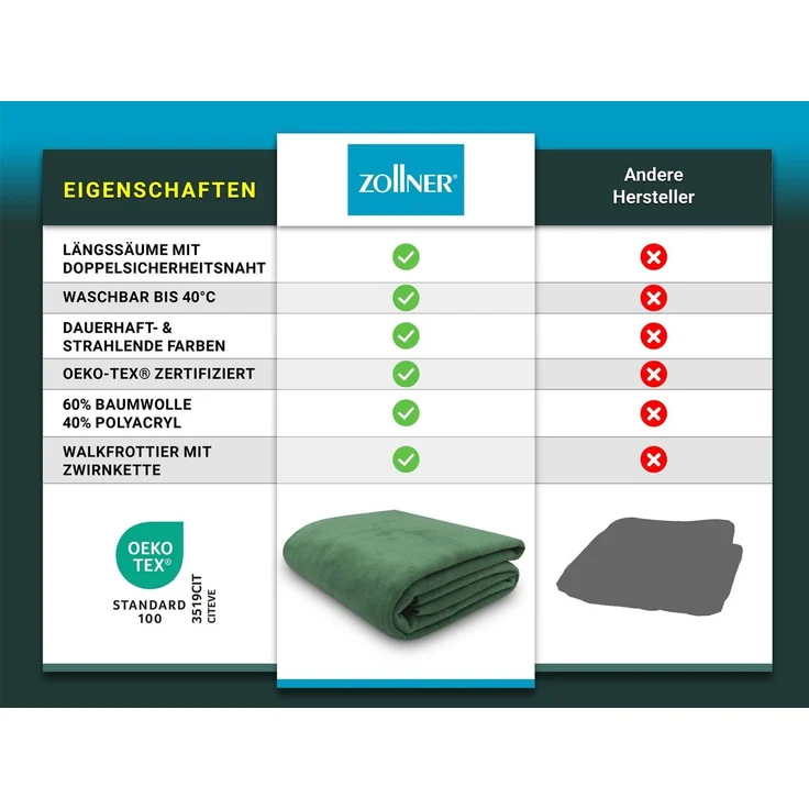 ZOLLNER Kuscheldecke mit Einfassband, 150x200 cm, dunkelgrün – Bild 2