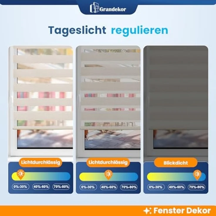 Grandekor Doppelrollo Klemmfix ohne Bohren Leinen 110x150 cm(Stoffbreite 106cm) Fenster Rollos für innen Klemmrollos Duo Rollos für Fenster ohne Bohren mit Bohren Privatschutz UV-Schutz Zebrarollo – Bild 6