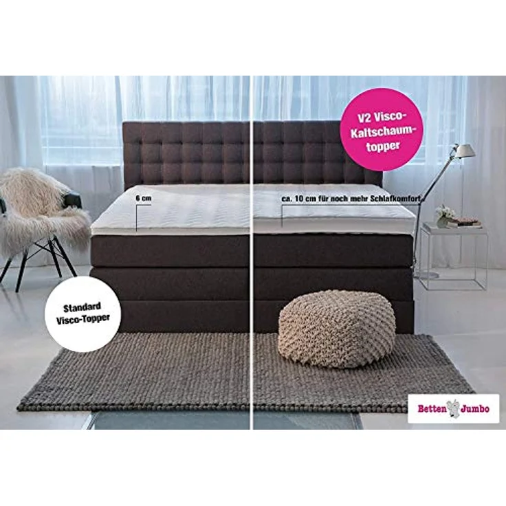 Betten Jumbo King Boxspringbett 160x200 cm 7-Zonen TFK Härtegrad H3 und Visco-Topper | Farbe Hellgrau | div. Größen verfügbar – Bild 8