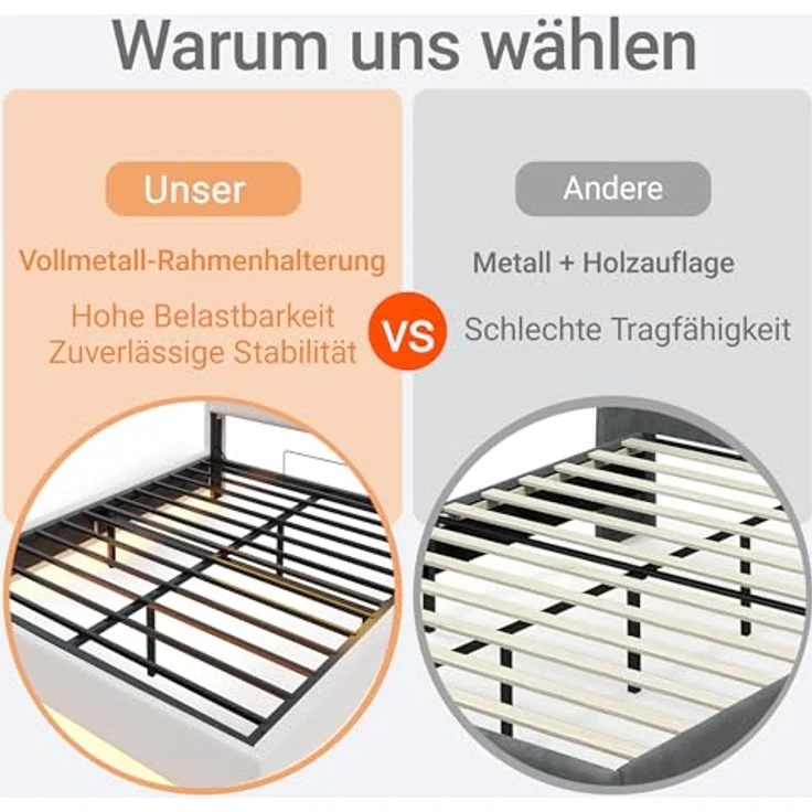 Ball & Cast Polsterbett 160x200 cm Schwebebett mit Beleuchtung, Wendbares Kopfteil und Ladestation, Bett 160x200 mit Stauraum, Modern Doppelbett mit Lattenrost, Grau – Bild 8