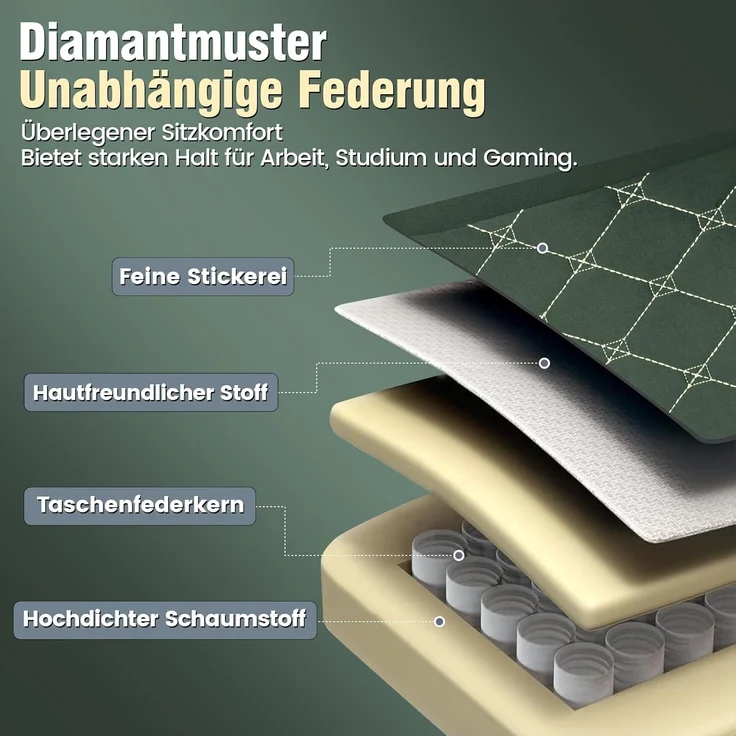 GTPLAYER Gaming Stuhl Stoff Gaming Chair Ergonomisch Bürostuh PC Stuhl, 150kg Belastbarkeit, Verstellbarer und Drehbarer Schreibtischstuh mit Federsitzkissen und Fußstütze, grün – Bild 4