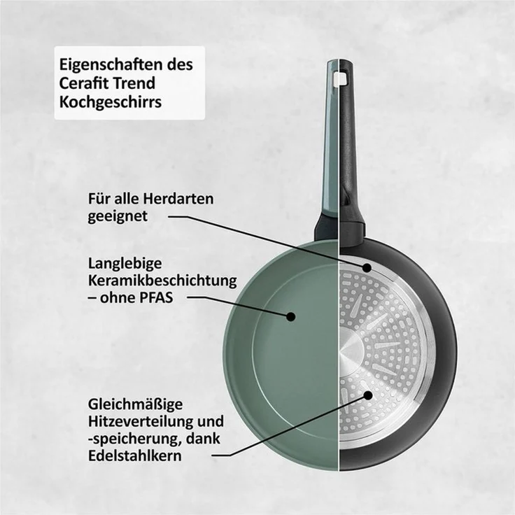Genius Pfannen-Set Cerafit Trend Pastell Edition Pfannen Set 3-tlg, kein Anhaften, Edelstahl (3er Set, 20iger, 24iger und 28iger Pfanne), kein Verkratzen, kein Verfärben, gleichmäßige Hitzeverteilung – Bild 2