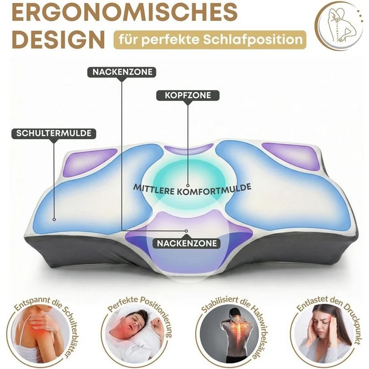SEI Design Nackenstützkissen Sei Design orthopädisches Nackenstützkissen VISCO AIR, Viscoelastisch, Füllung: Memory Schaum, Bezug: Thermoregulierender Bezug, Seitenschläfer, Rückenschläfer, Bauchschläfer, Visco Elastik Schaum, Ergonomische Kontur, beid... – Bild 2