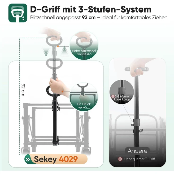 Sekey Mini Bollerwagen Faltbar Handwagen Outdoor Transportwagen 60L, bis zu 80kg, Grau – Bild 4