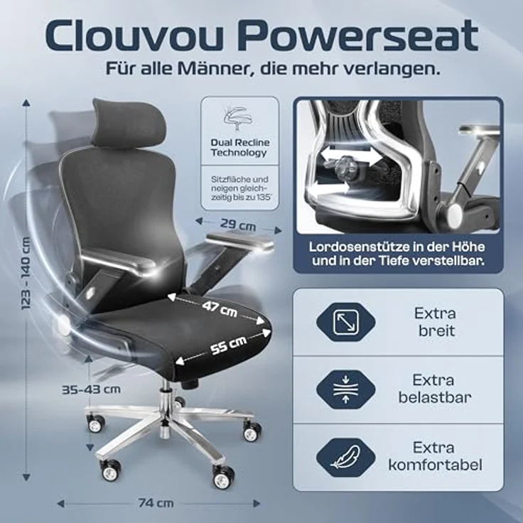 CLOUVOU PowerSeat Bürostuhl Ergonomisch [TESTSIEGER], 200 kg Belastbarkeit, individuell einstellbar mit 4D Armlehnen und Lendenwirbelstütze, atmungsaktiver Mesh-Bezug für Home Office und Gaming – Bild 2