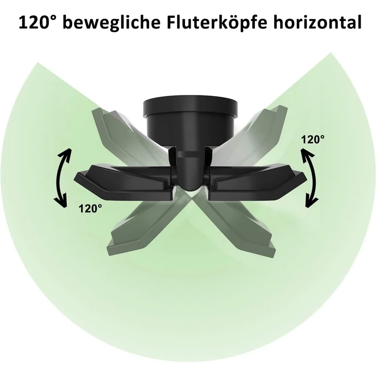 Northpoint LED Wandstrahler Bewegungsmelder 2 Fluter-Köpfe Schwenkbar Batterie 400L – Bild 2