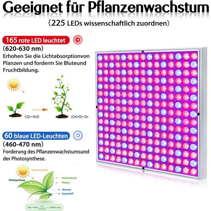 FIVMEN Pflanzenlampe 45W Pflanzenleuchte Pflanzenlicht mit 225 LEDs Rot&Blau, Zimmerpflanzen Pflanze Wuchslampen Innengarten – Bild 3