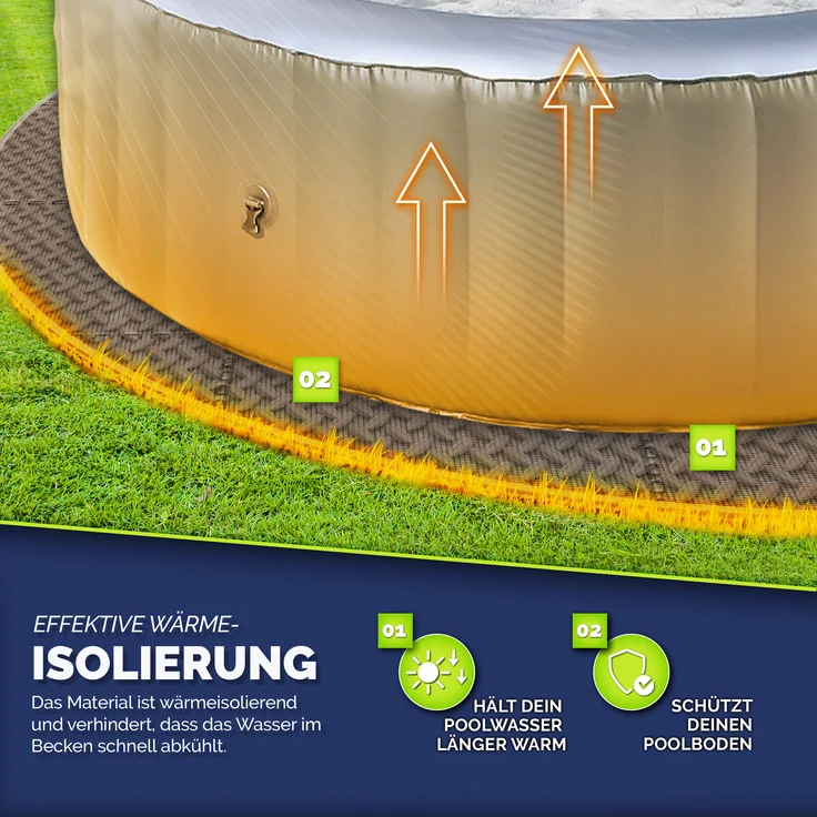 tillvex® Whirlpool Unterlage rund 240cm Schwarz | Bodenmatte Poolunterlage Matte für Outdoor Whirlpools | Thermo Bodenschutzmatte Pool Untergrund | Bodenschutz Bodenplatte schützt & isoliert – Bild 4
