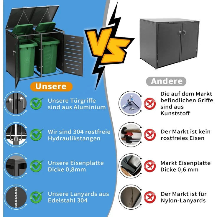Mülltonnenbox 3er Mülltonnenverkleidung Mülltonnenhaus Abfallbehälter Müllbox – Bild 5
