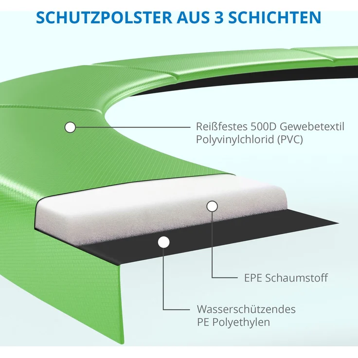 KINETIC SPORTS Trampolin Outdoor 'Salto Plus' - Komplett-Set für Kinder, USA Sprungtuch, Netz, Randpolster, Leiter, Grün-2, Ø 244 cm – Bild 9