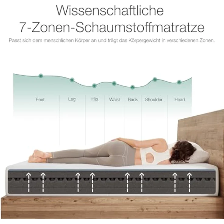 Novilla Matratze 90x190 H3 7-Zonen Gelschaum Matratzen mit Atmungsaktive Bambus-Schaum 60°Waschbare Bezug Öko-Tex CertiPUR US Rollenmatratze 18cm Mittel – Bild 3